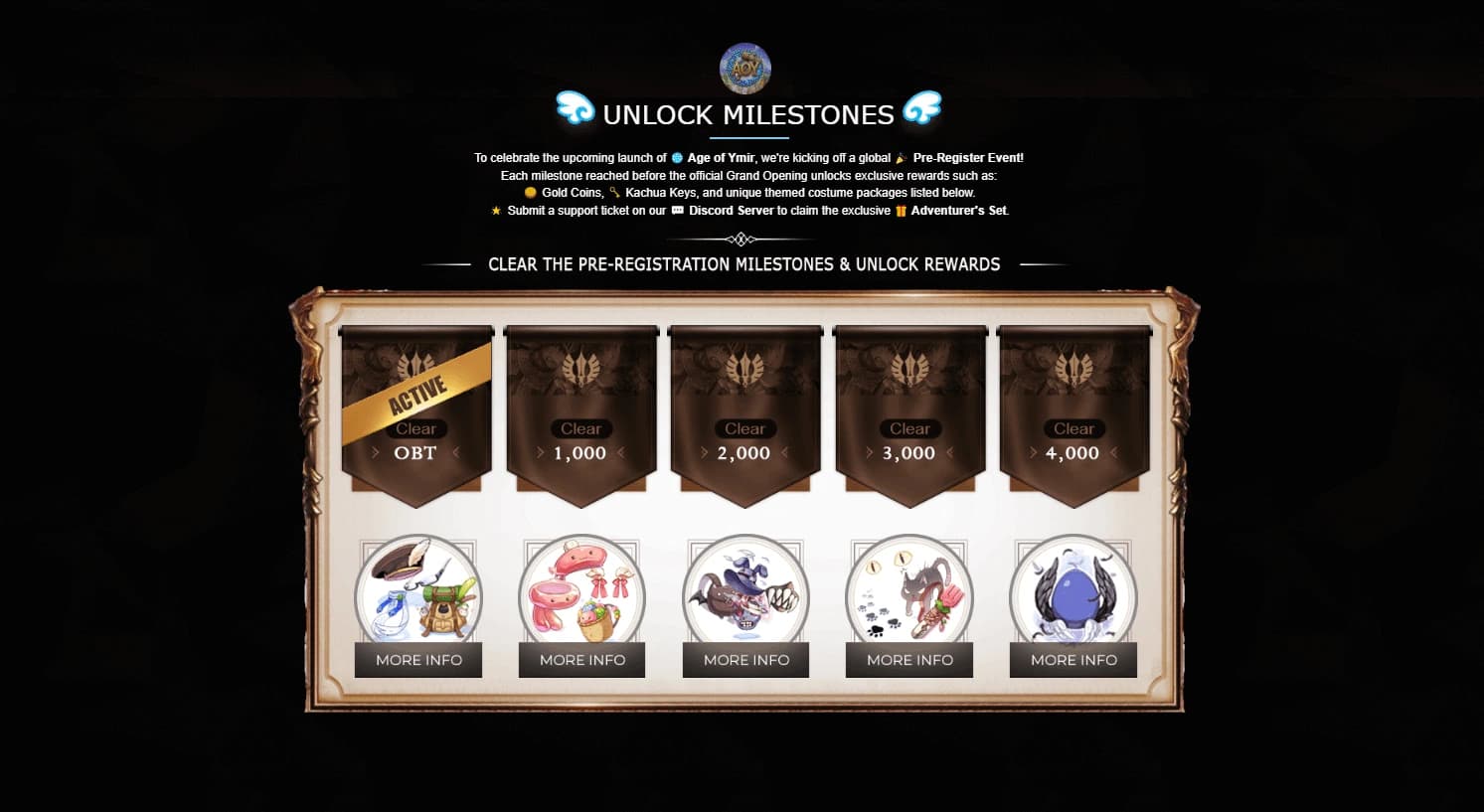 Monthly Milestone Banner