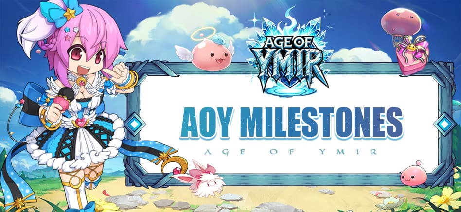 Monthly Milestones Banner