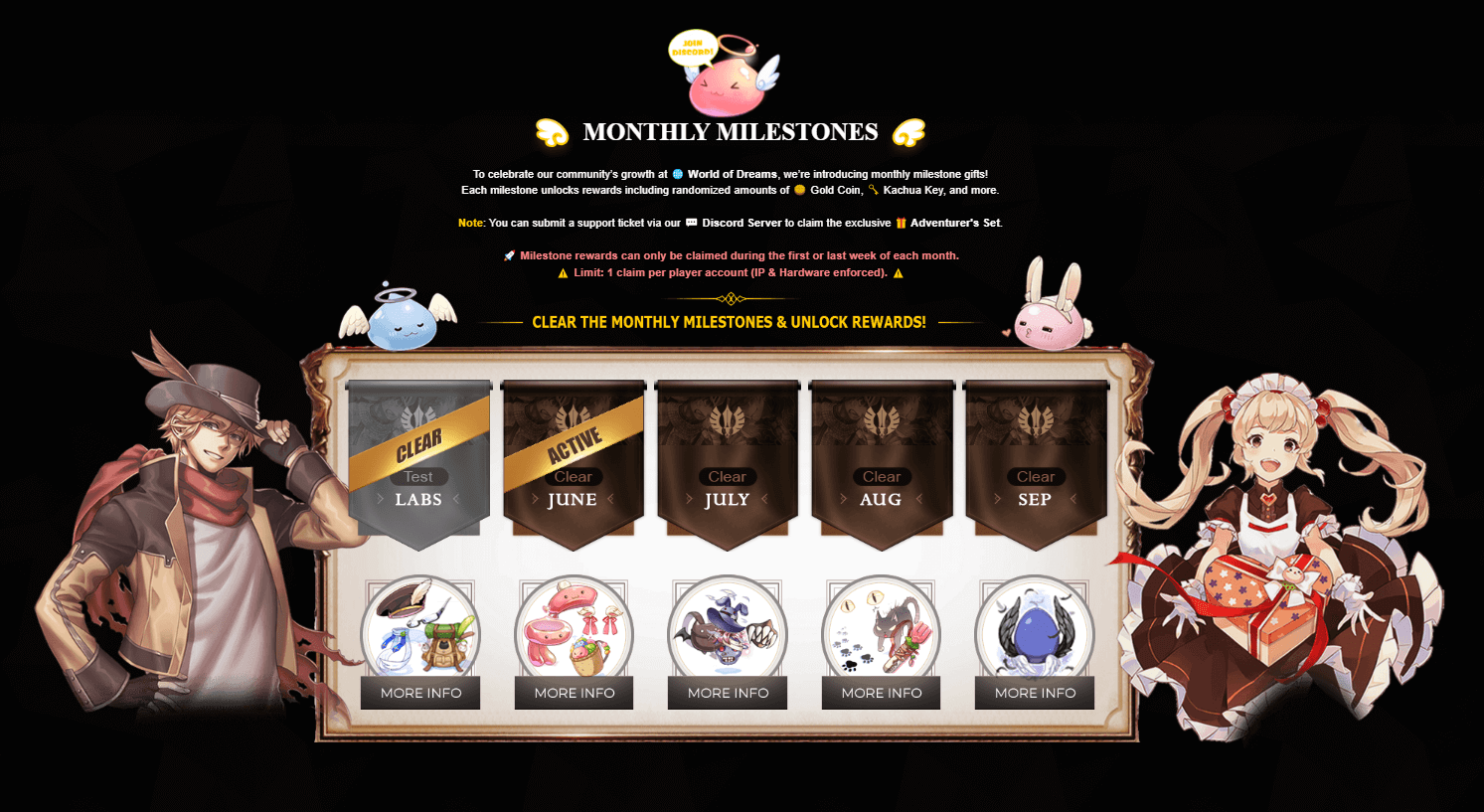 Monthly Milestone Banner