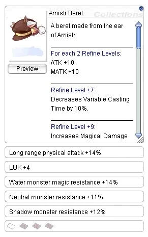 Amistr Beret with random options