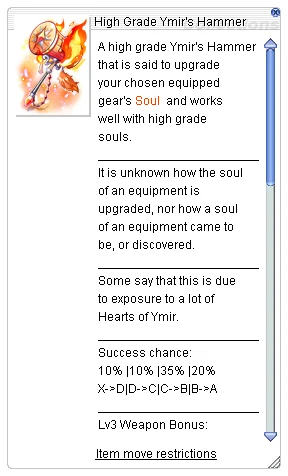 High Grade Ymir's Hammer